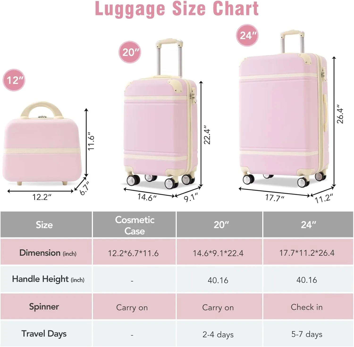3-Piece Luggage Set Airline Approved with Cosmetic Case, Light Pink Hardshell Suitcases with Spinner Wheels, TSA Lock, Lightweight Waterproof Travel Luggage (Light Pink, 12" 20" 24")