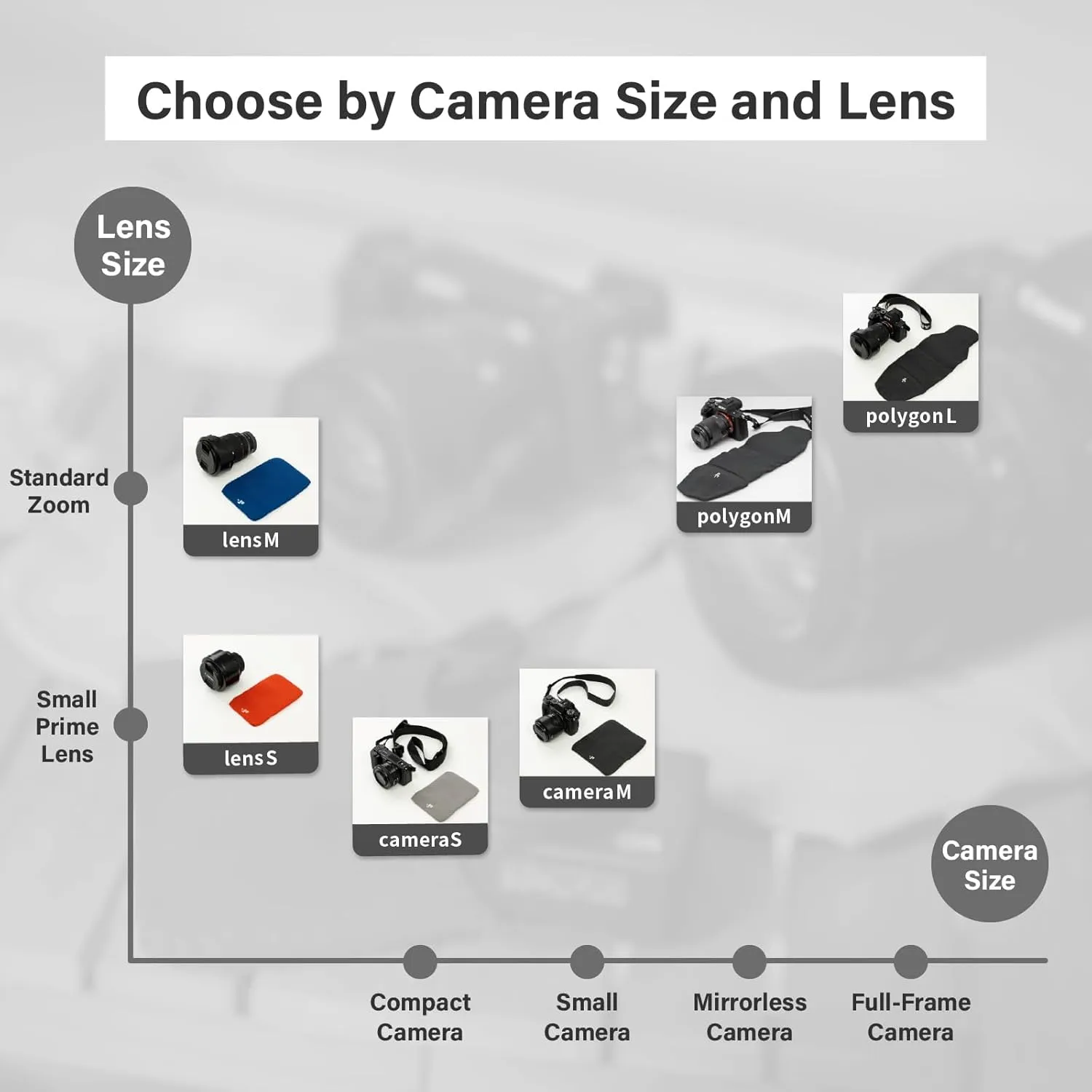 Camera Cover, Polygon W, Made in Japan, M size, Light Gray