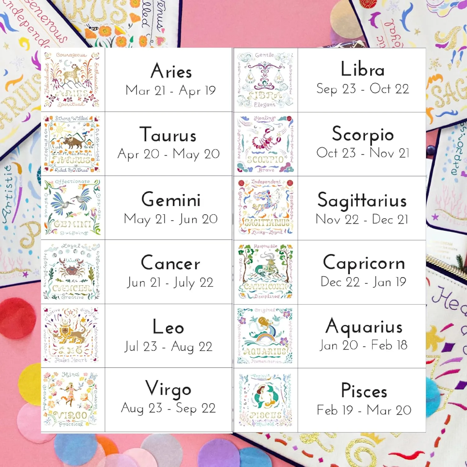 Catstudio Parent Astrology Zipper Pouch