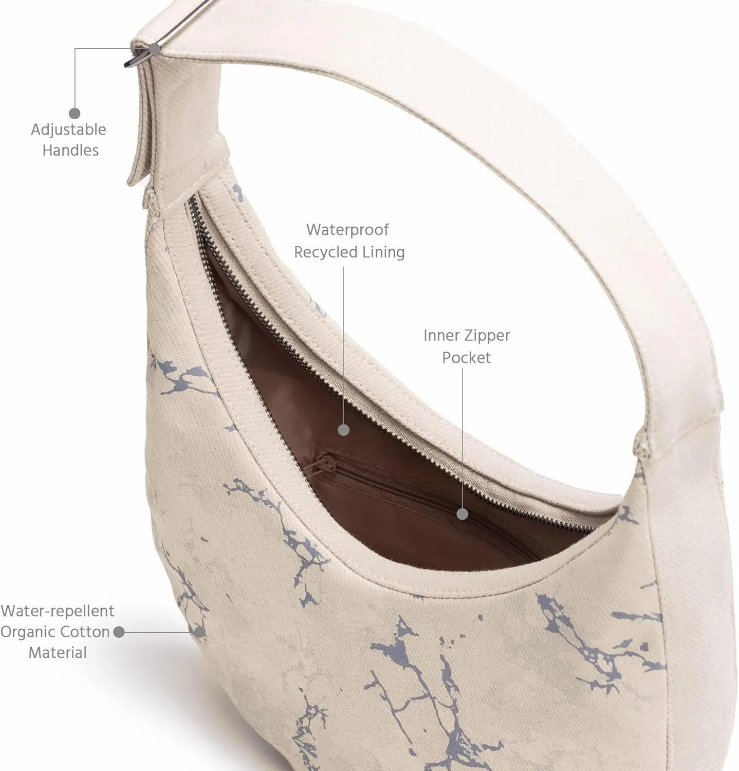 Eco Right Shoulder Bag for Women, Small Purse & Hobo Bag