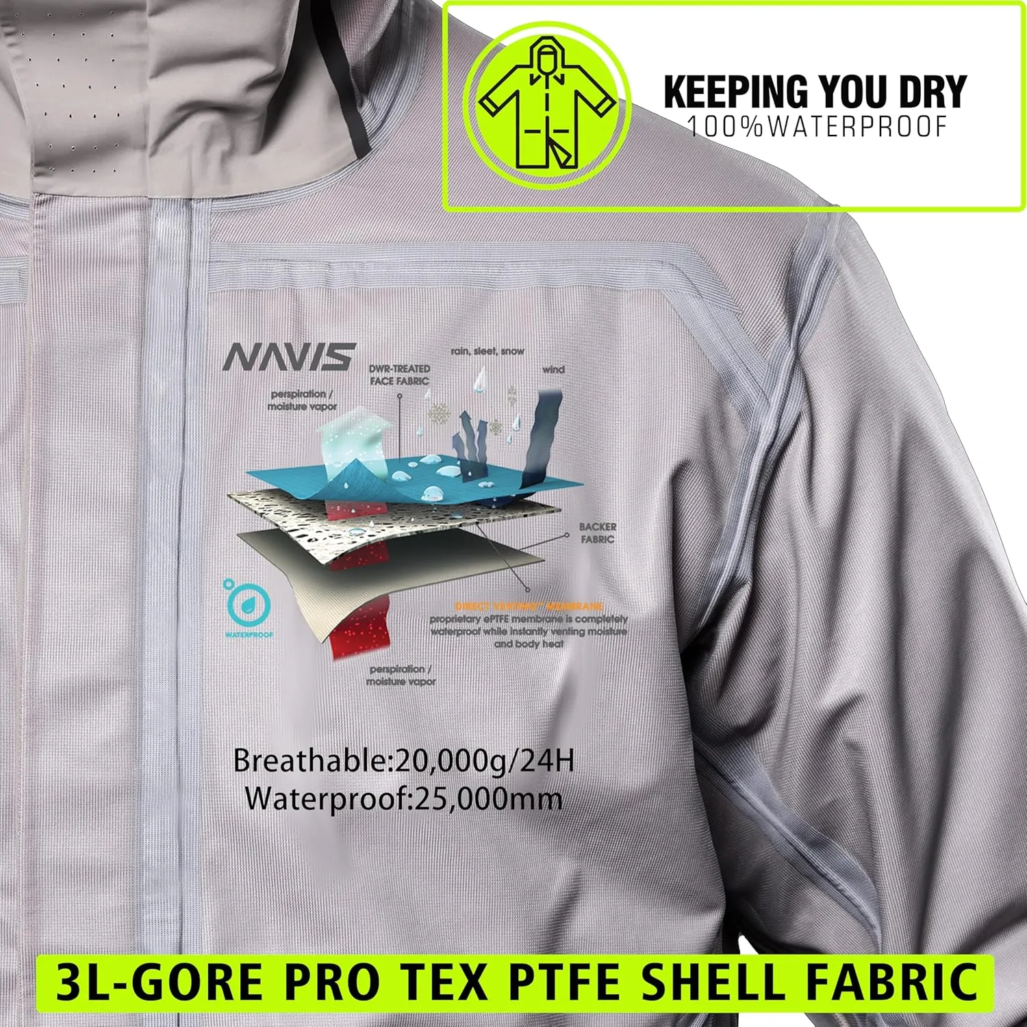 Men's Hiking Jacket&Pants 3-Piece Set: 3L-Gore Pro-Tex Shell, 20,000mm Waterproof, 15,000 Breathable,Ultralight 650g