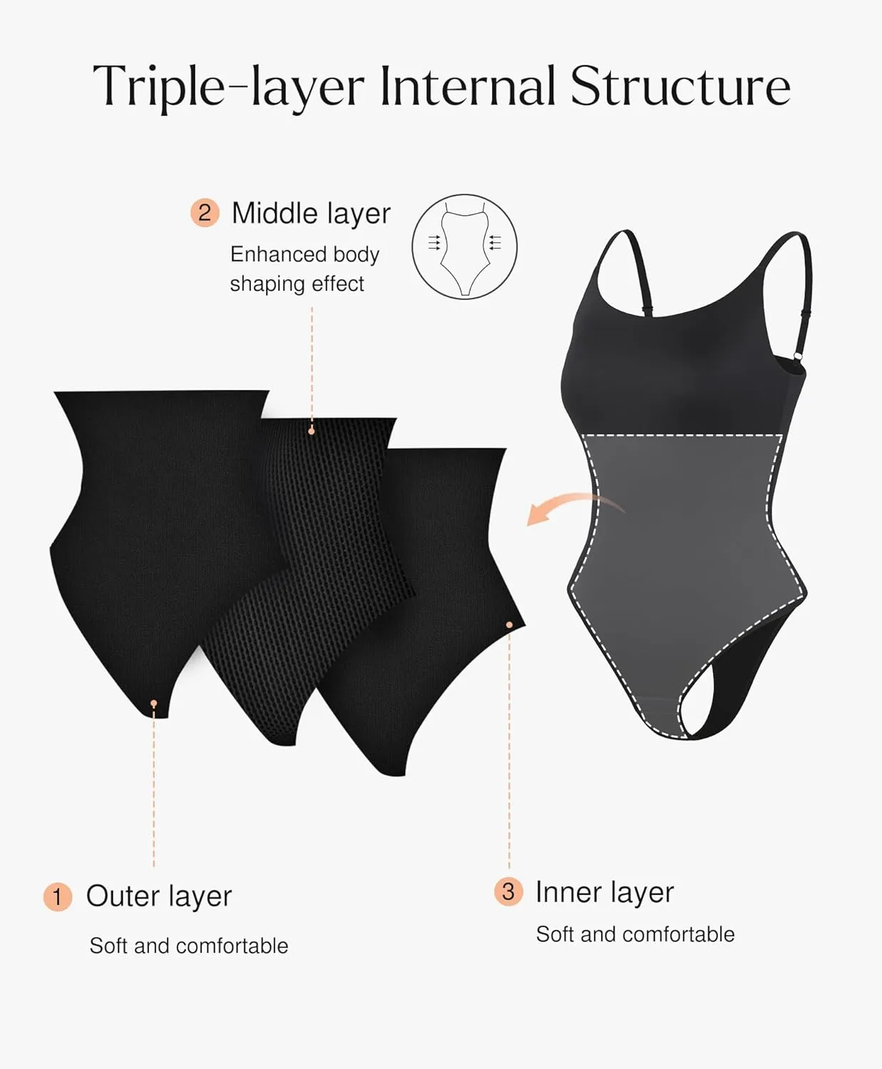 Popilush Shapewear Bodysuit Tank Tops Shapewear Tummy Control Thong Bodysuit Double Lined Comfy Soft Body Suits