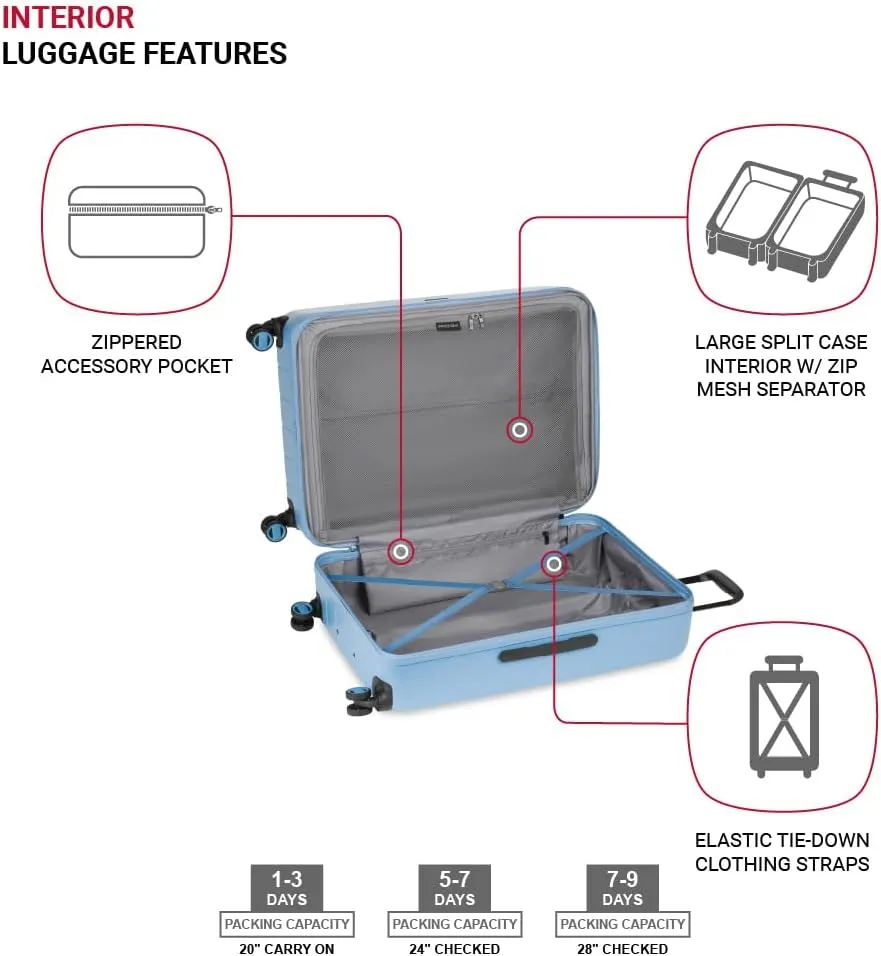 SwissGear Wanderlust Pro Lightweight Expandable Spinner, Light Blue, 3-Piece Set (20/24/28)